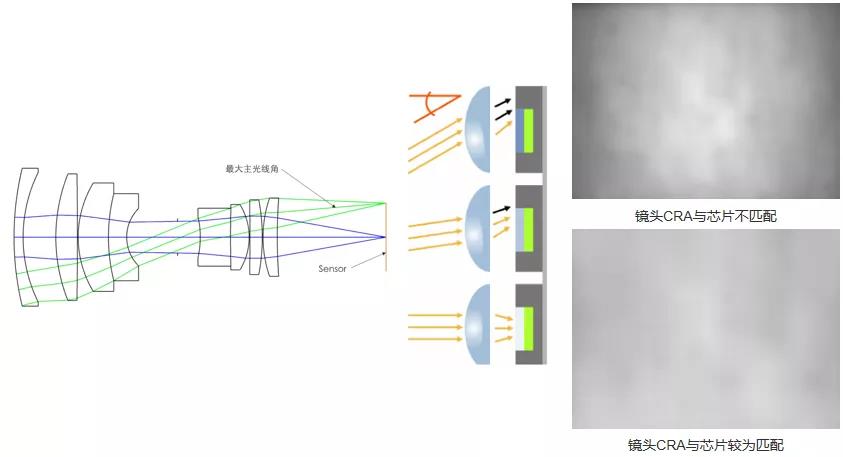 bifa·必发(中国)唯一官方网站