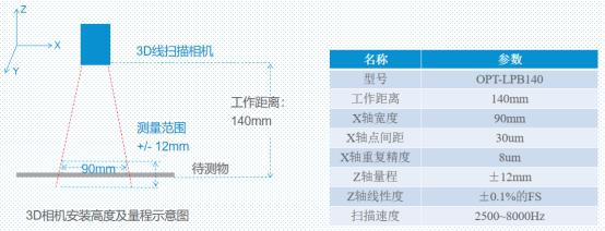 bifa·必发(中国)唯一官方网站